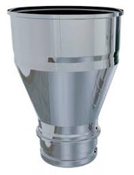 INOX AUGMENTATION