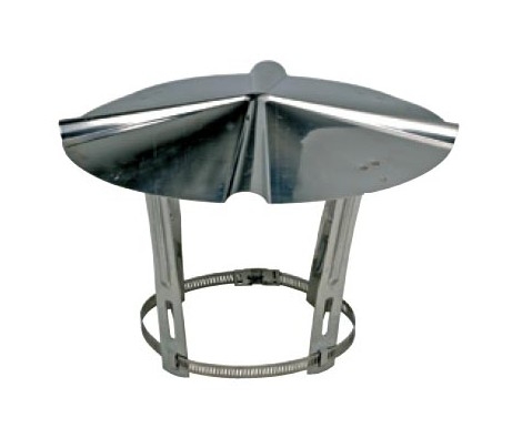 CHAPEAUX INOX