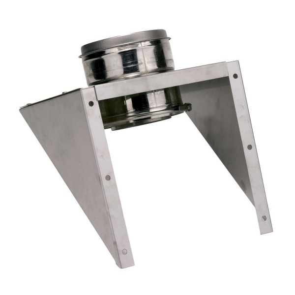 SUPPORTS A REGLABLE DOUBLE PAROI