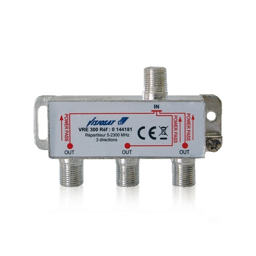 ABB 360303 REPARTITEUR 4D TRIAX